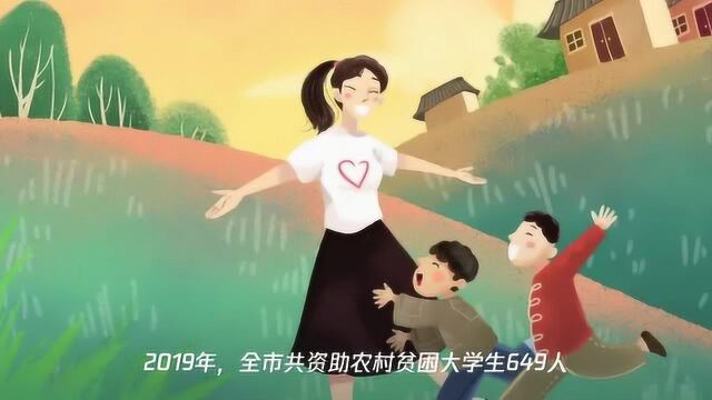 【助力学子圆梦!】“春霖行动”助农村低保家庭子女圆梦大学