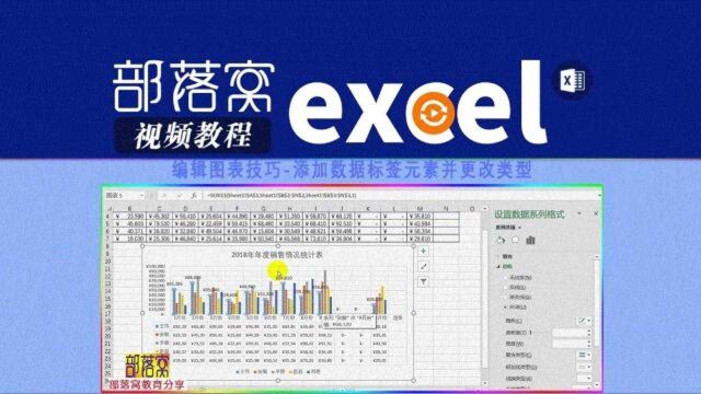 excel编辑图表技巧视频:添加数据标签元素并更改类型