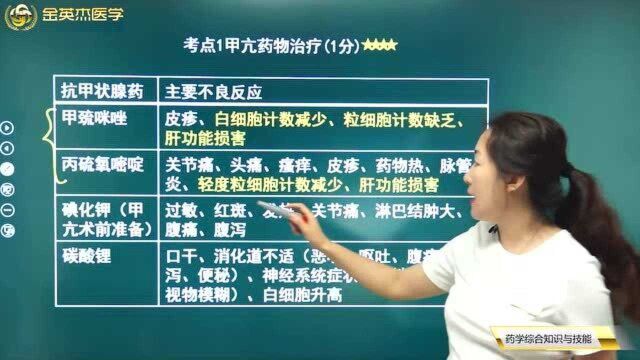 西药师知识:治疗甲亢的四种药物都在这里了,它们都有哪些不良反应呢?