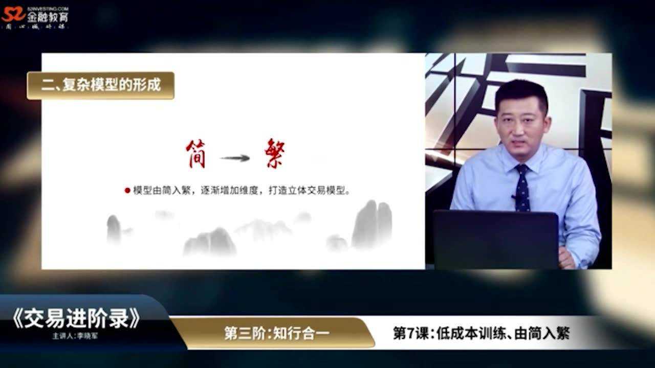 李晓军缠论初级视频课程