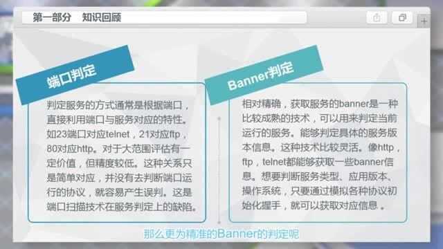 网络安全方案设计与实施24.其他漏洞扫描技术习题