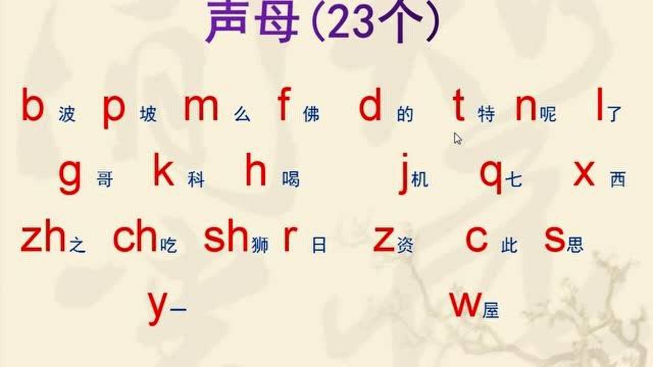 声母23个读法汉语拼音_腾讯视频