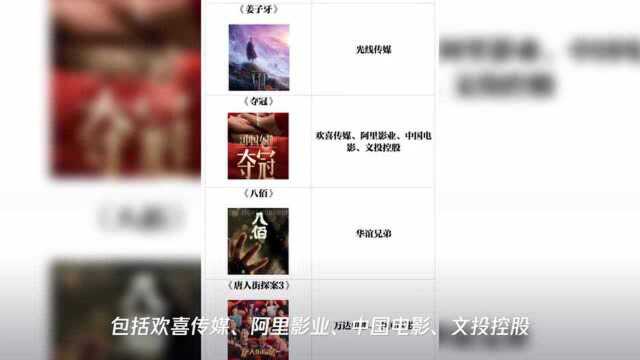 《姜子牙》、《夺冠》定档国庆,背后的上市公司春天来了?