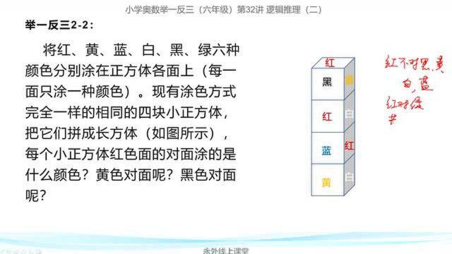 逻辑推理结合空间想象力很重要!考察如何根据已知条件推断出未知