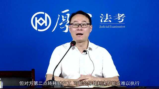 11.诉讼保障制度2020年厚大法考民诉法119必背郭翔