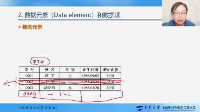 3.第01周c1.2基本概念和术语1(Av82837069,P3)