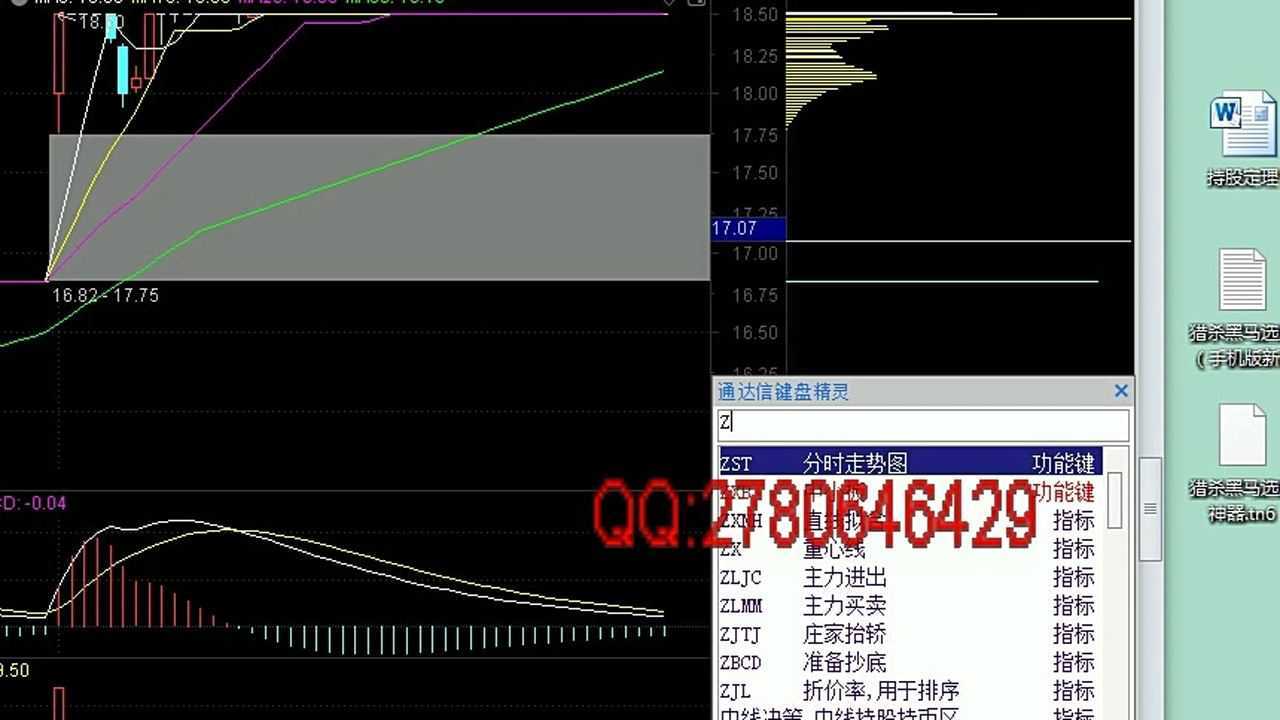 唐能通三分钟教学简单易懂的老鸭头