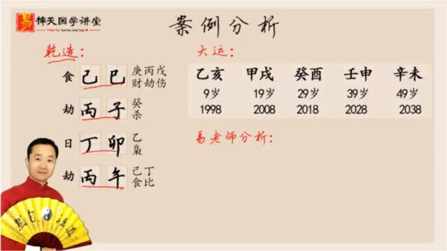 生辰八字算命算婚姻 八字预测 易楠天