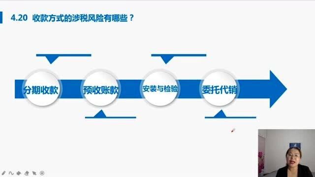 企业在销售生产经营过程中收款方式的涉税风险有哪些?会计需注意!