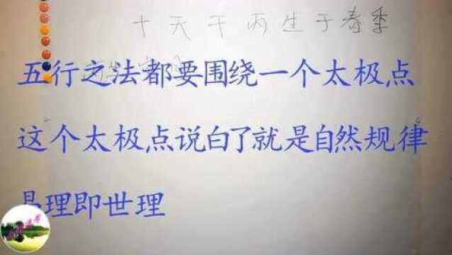 丙火生春季寅、卯、辰月格局取用,丙火于正、二、三月喜忌分解