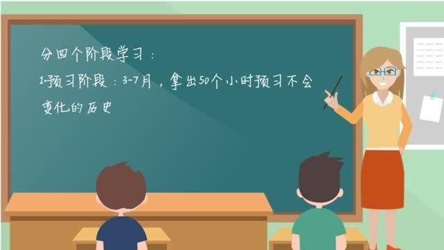 是不是还有人不会学习,今天就来告诉大家,考研政治的学习规划