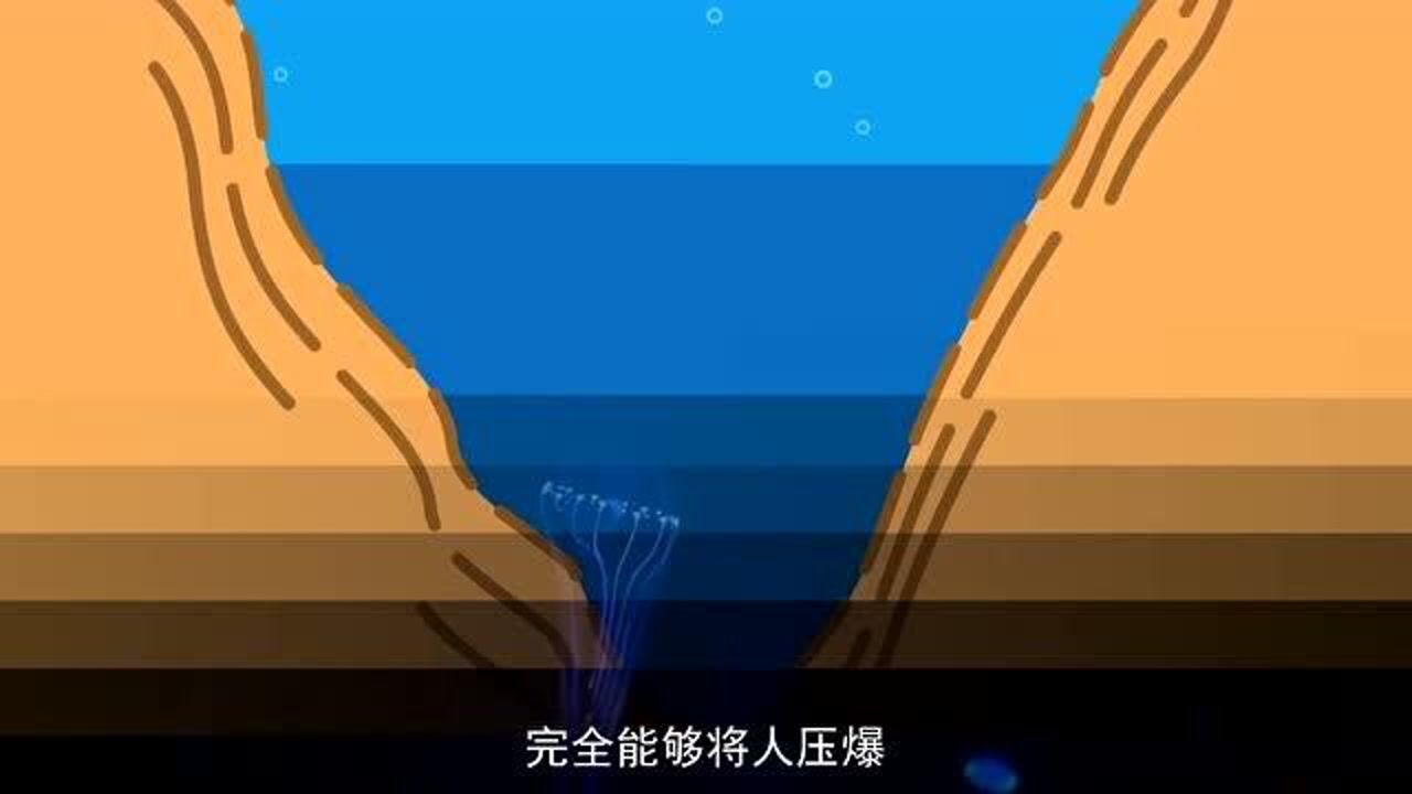 11000米的海底最深处,"马里亚纳海沟"究竟蕴含着怎样的秘密?