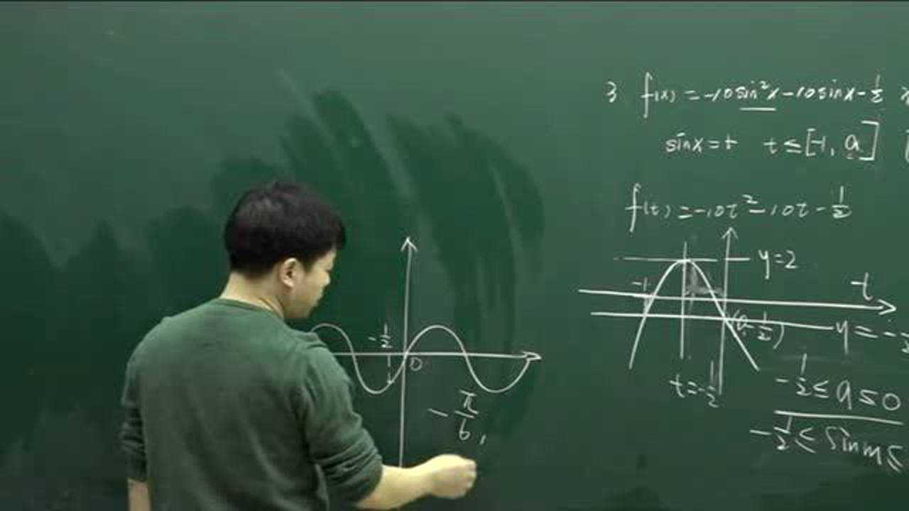 新高一新教材数学三角函数诱导公式与图像司马向红