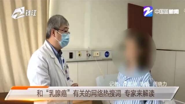 和“乳腺癌”有关的网络热搜词 专家来解读