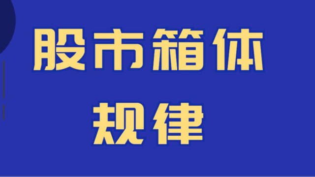 股市箱体形态规律解析