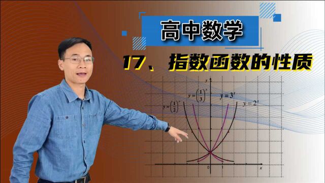 【指数函数的性质】 高中数学 必修一 第二章 函数 17