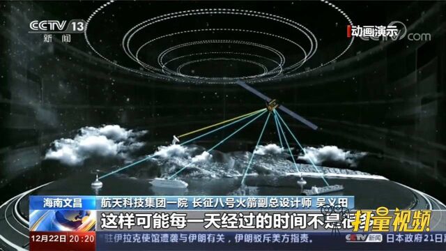 “快八”为何以太阳同步轨道发射任务为主要目标?