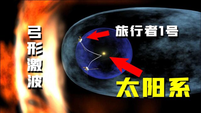 飞行200多亿公里,最远人造物留下的照片,为何让人类深思?