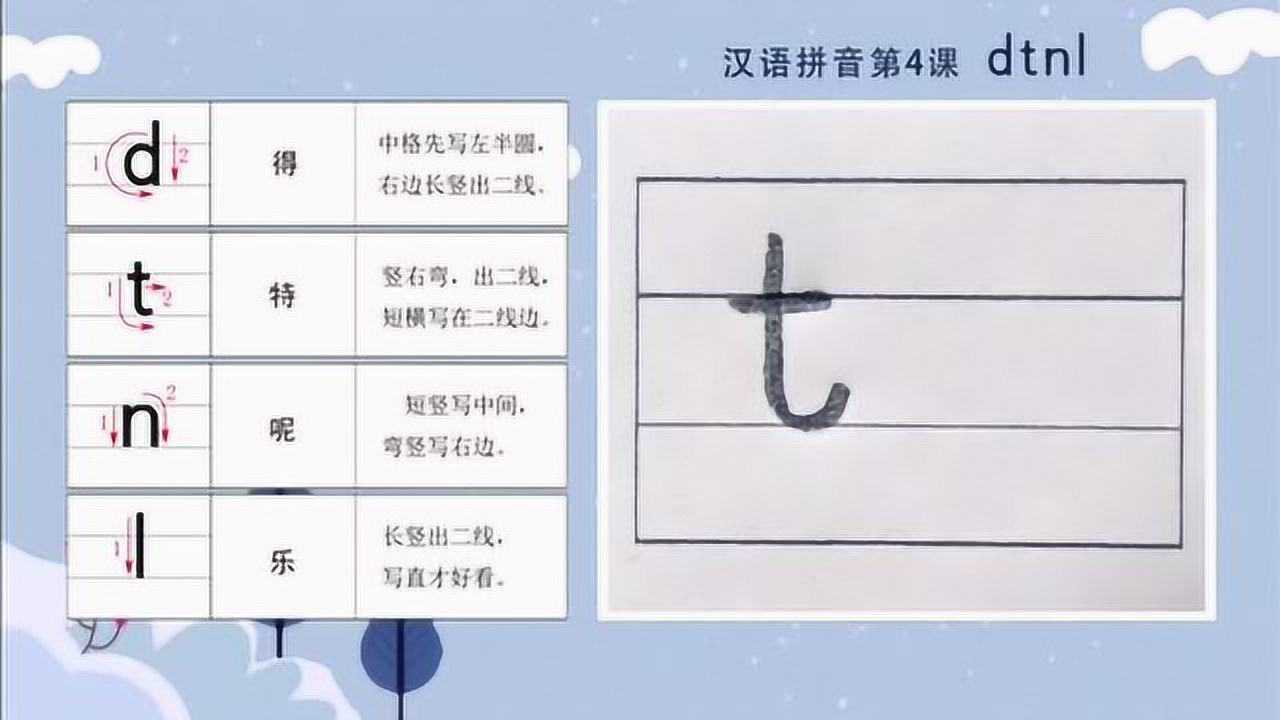 汉语拼音标准写法:声母t的写法