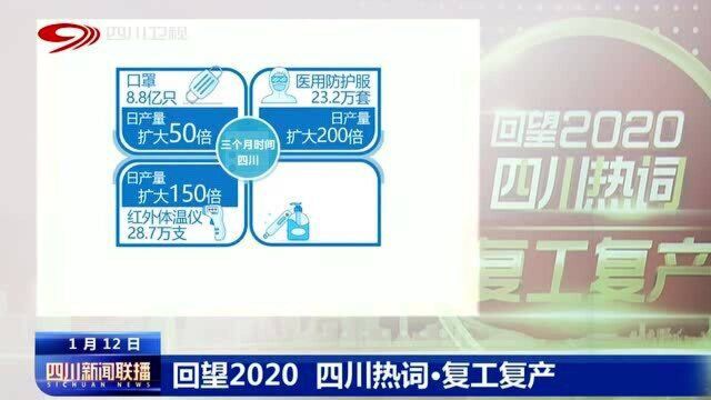 回望2020!四川热词:复工复产