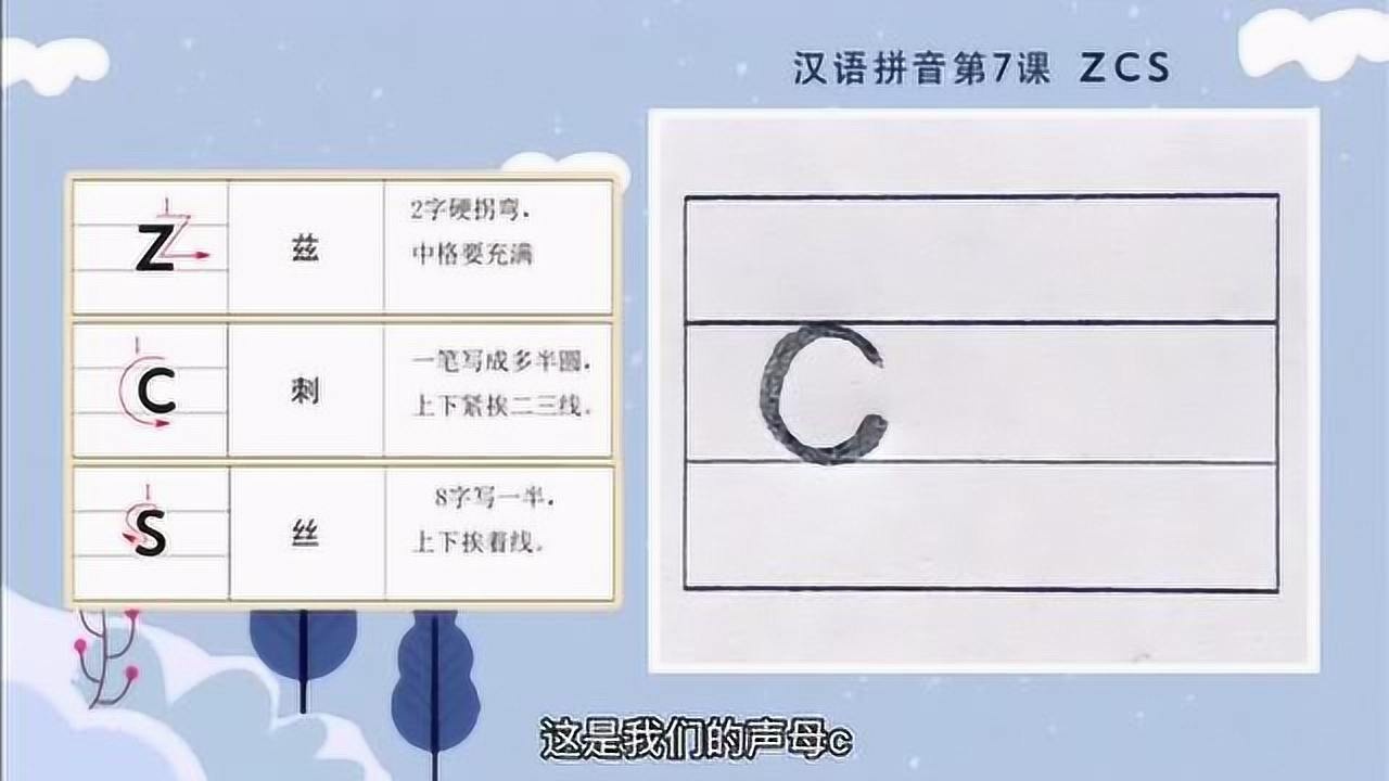 汉语拼音标准写法:声母c的写法_腾讯视频