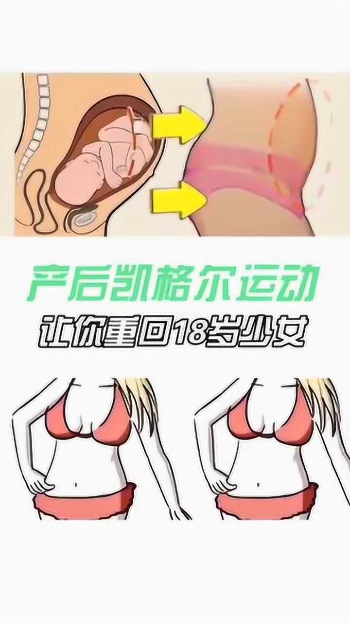 产后凯格尔运动让你重回少女身材紧致盆底肌远离漏尿修复腹直肌甩掉大