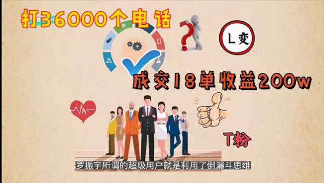 一年打36000个电话,成交18单收益200万,网友:这是倒漏斗思维