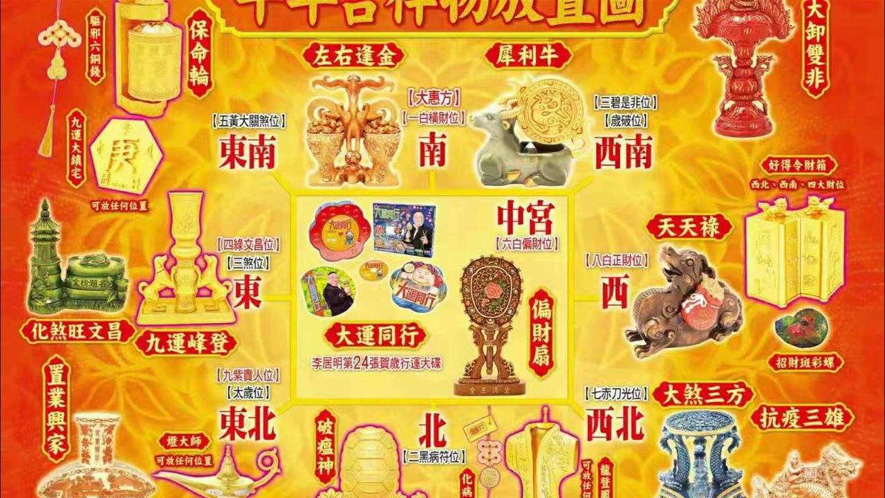 李居明2021年九宫飞星02利用九宫飞星摆放物品有很大的效果