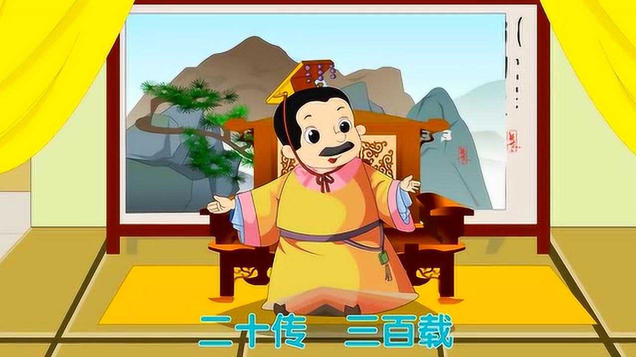 第28集 “天可汗”唐太宗_高清1080P在线观看平台_腾讯视频
