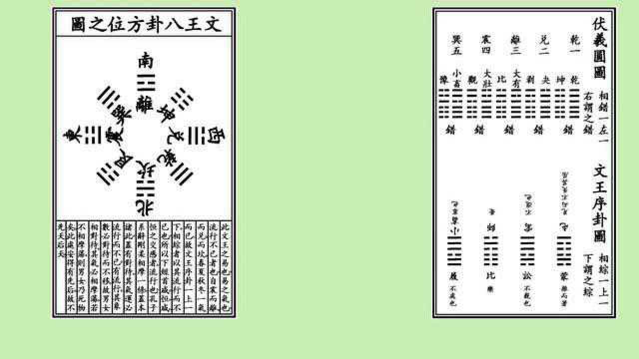 文王八卦911图片