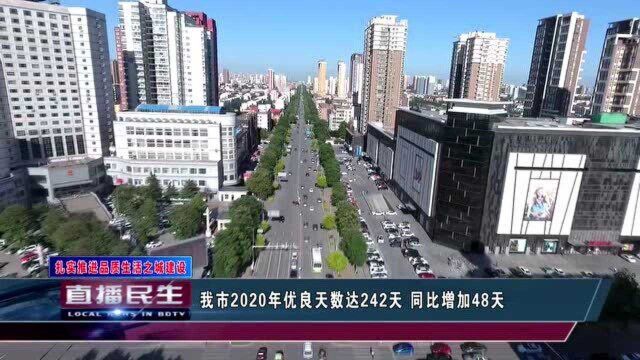 保定市2020年优良天数达242天 同比增加48天