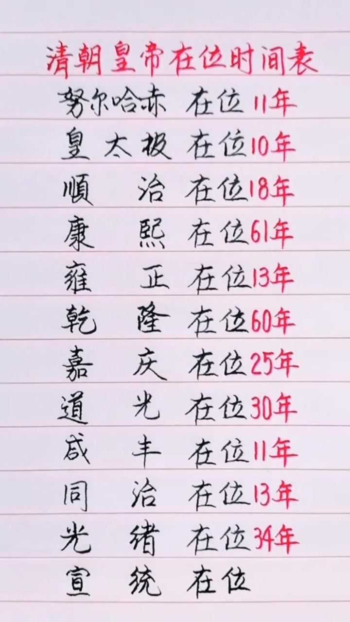 要做就做手艺人 清朝皇帝在位时间表