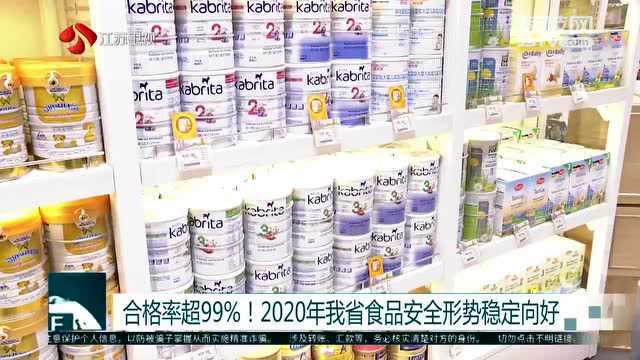 2020年江苏食品安全形势稳定向好 合格率超99%