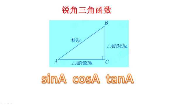 知识精讲——锐角三角函数?这个简单!