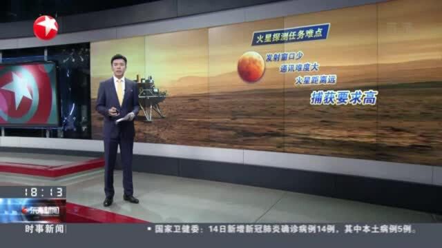 我国首次火星探测任务“天问一号”成功着陆火星:中室压发动机补燃技术助力长距离“刹车”