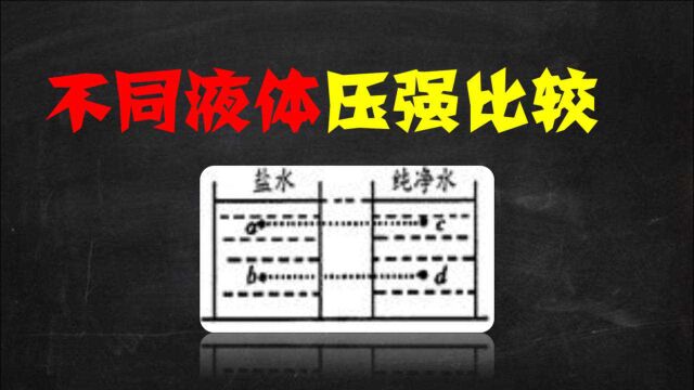 中考物理题型分析:不同液体压强比较,进一步理解液压公式