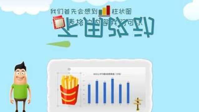 薯条组成的PPT柱状图,你见过吗?软件产品展示ppt