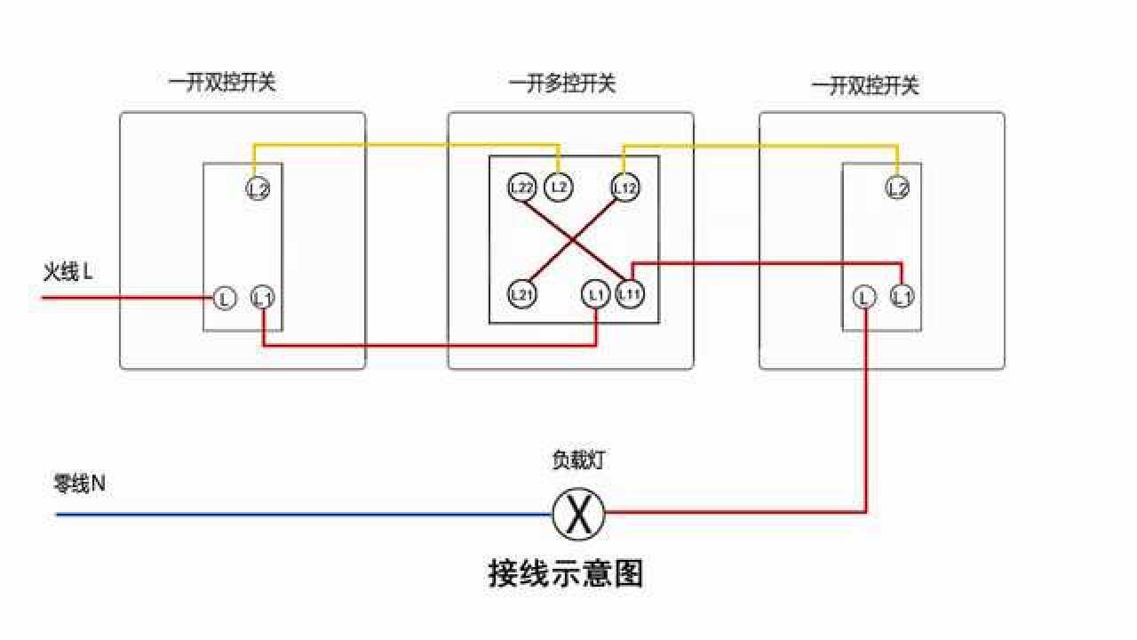 家的一開多控開關接線方法