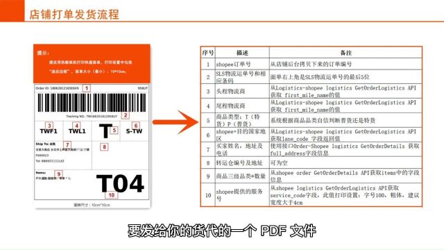 虾皮跨境快递面单识别及发货操作