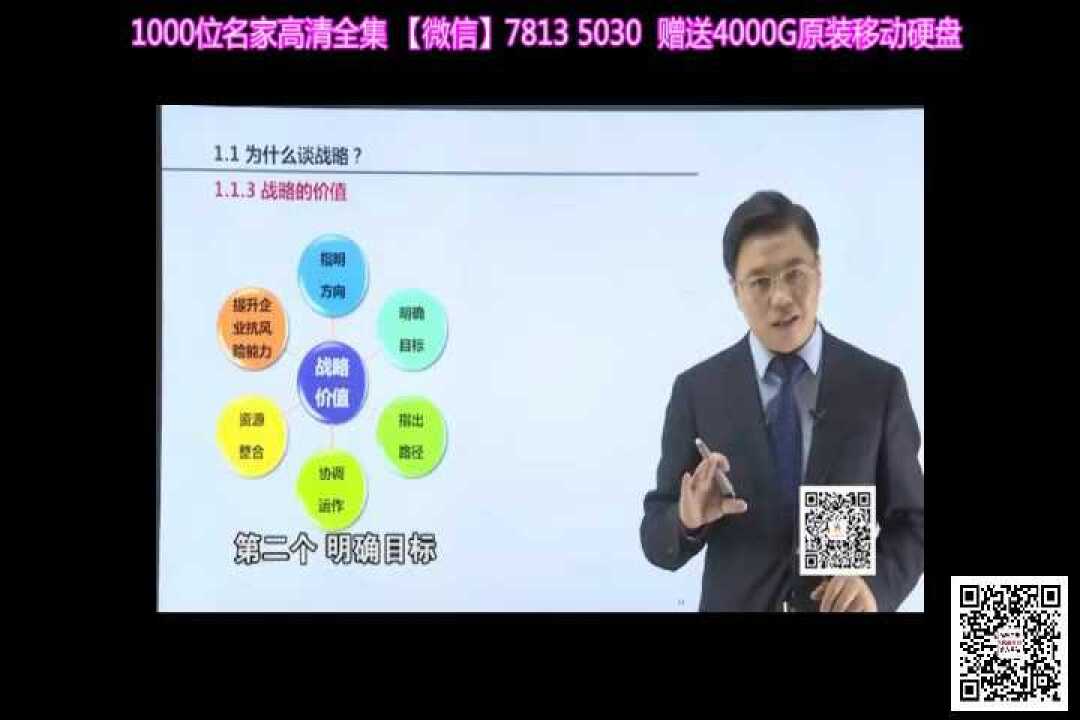 刘洪兵《战略思维与决策》6DVD_高清1080P在线观看平台_腾讯视频