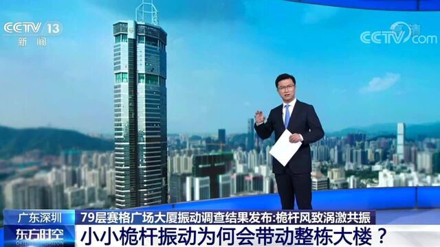 79层赛格大厦震动事件调查结果发布:桅杆风致窝激共振