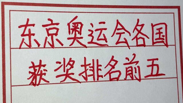 东京奥运会各国获奖排名前五,看看都是哪些国家?谁第一?谁第五?