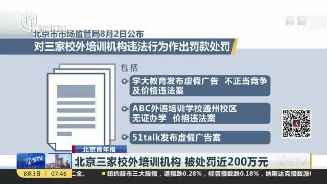 北京三家校外培训机构 被处罚近200万元