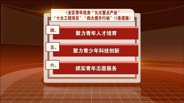 【阳光关注】宁夏出台《全区青年投身“九大重点产业”“十大工程项目”“四大提升行动”10条措施》