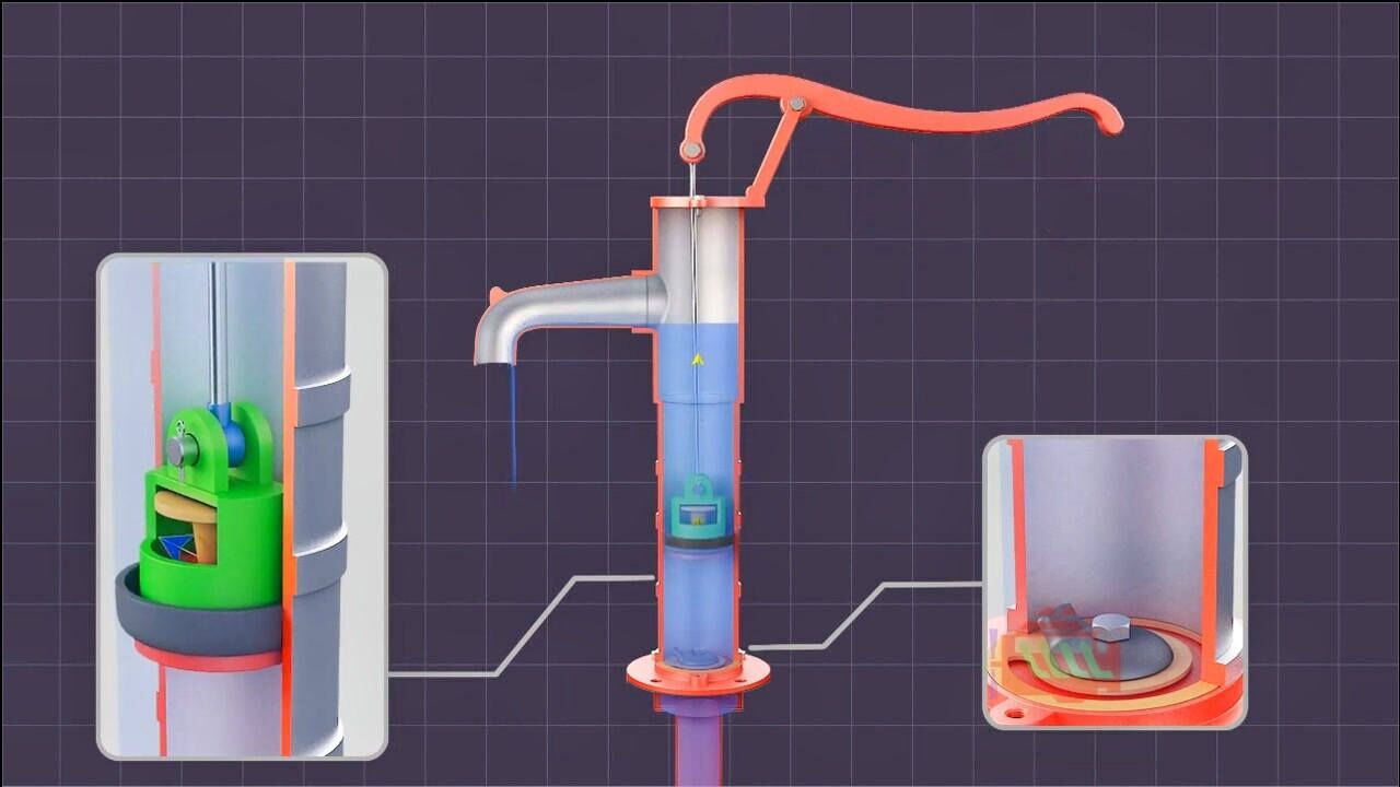 压水井的工作原理图解图片