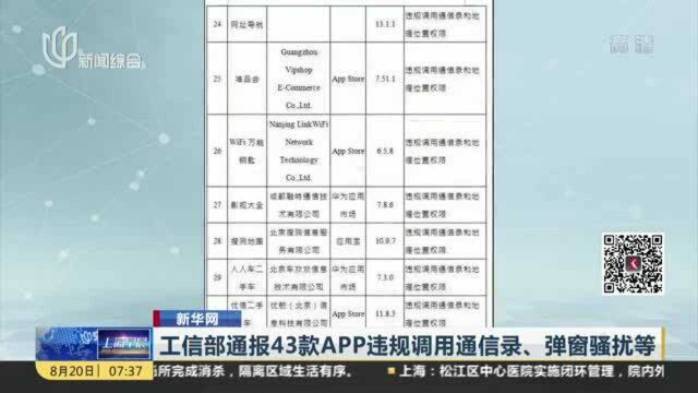 工信部通报43款APP违规调用通信录、弹窗骚扰等