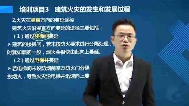 消防设施操作员中级培训知识理论课火灾的蔓延途径