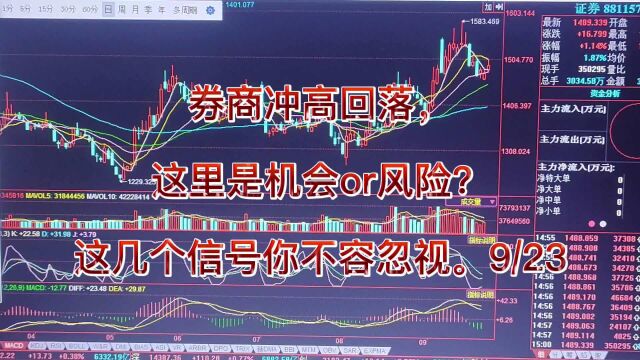 券商冲高回落,这里是机会or风险?这几个信号你不容忽视.