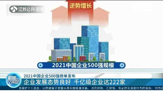 2021中国企业500强榜单发布 企业发展态势良好 千亿级企业达222家