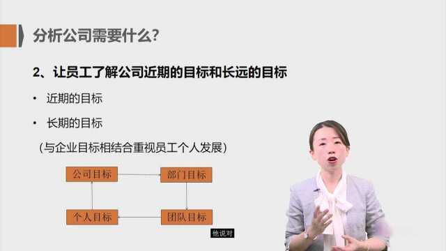 2.分析公司需要什么